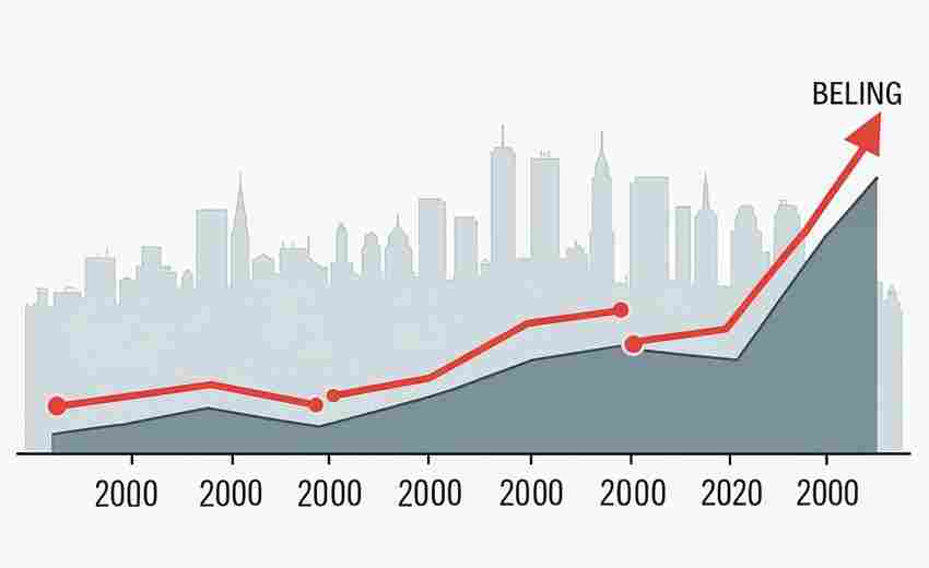 六安SEO網(wǎng)站流量增長(zhǎng)案例