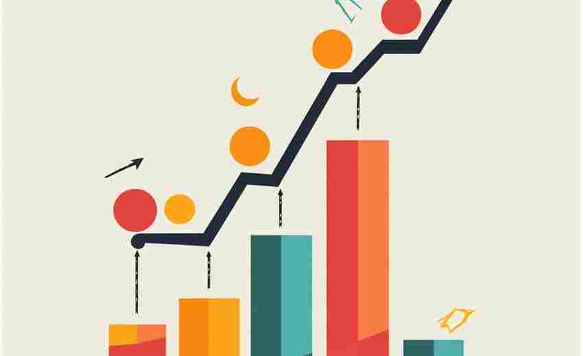 浙江不同規(guī)模企業(yè)的SEO費(fèi)用對(duì)比