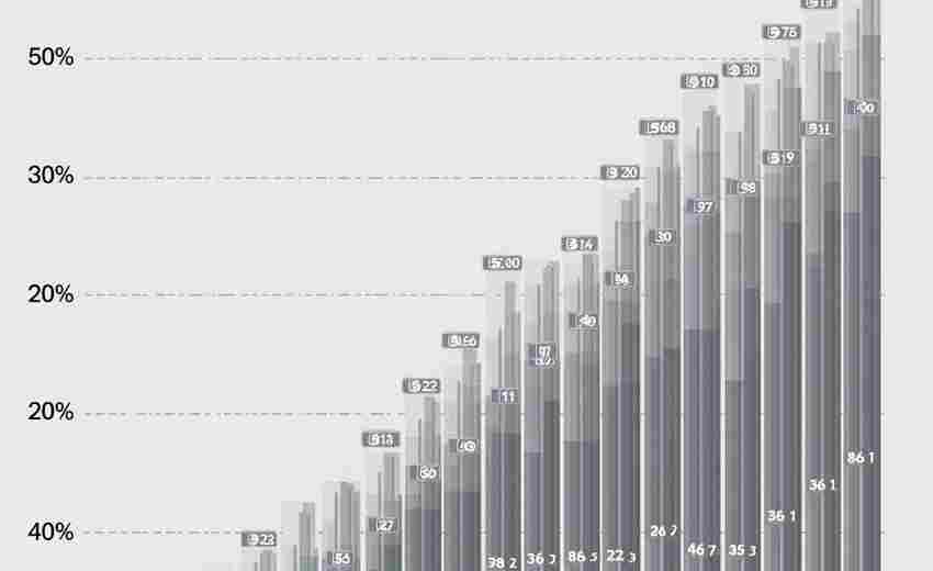 全球范圍內(nèi)，SEO公司的分布情況是怎樣的？