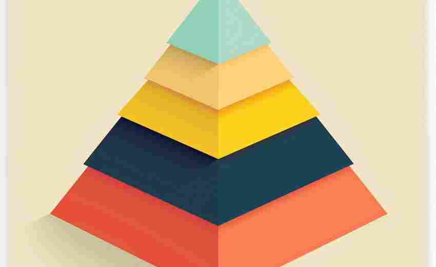 如何通過層級簡化策略優(yōu)化移動端網站內容結構