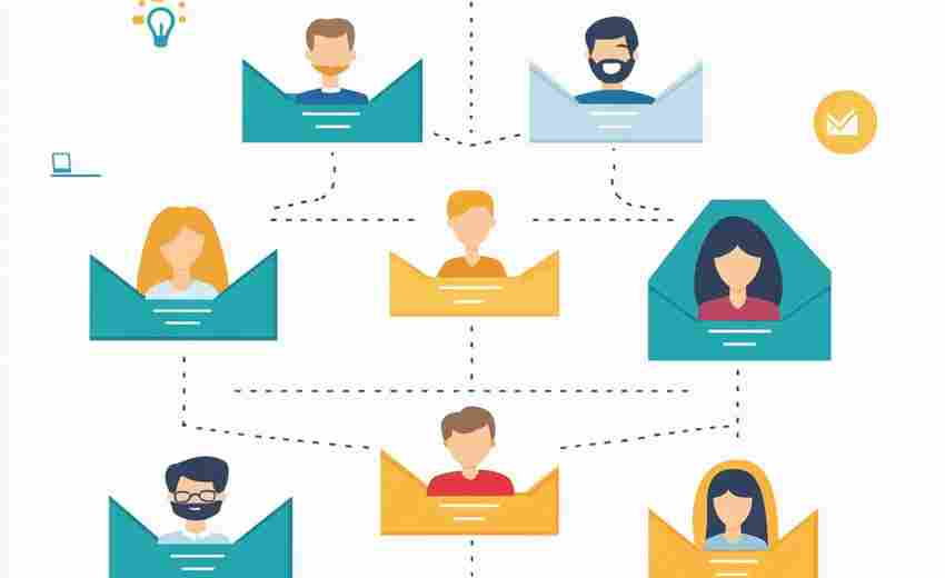 網(wǎng)站廣告聯(lián)盟運作模式與收益方式詳解