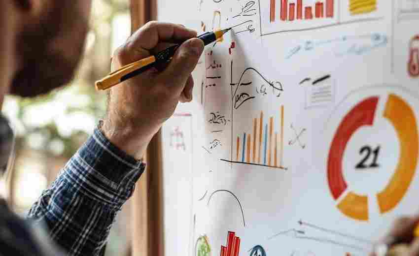 網(wǎng)站推廣專員如何制定有效的SEM策略