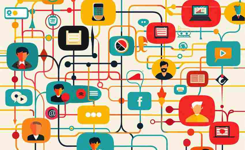 網站與社交媒體如何實現內容聯動