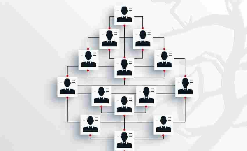 網(wǎng)站社區(qū)互動與CRM策略如何促進(jìn)無錫用戶活躍度